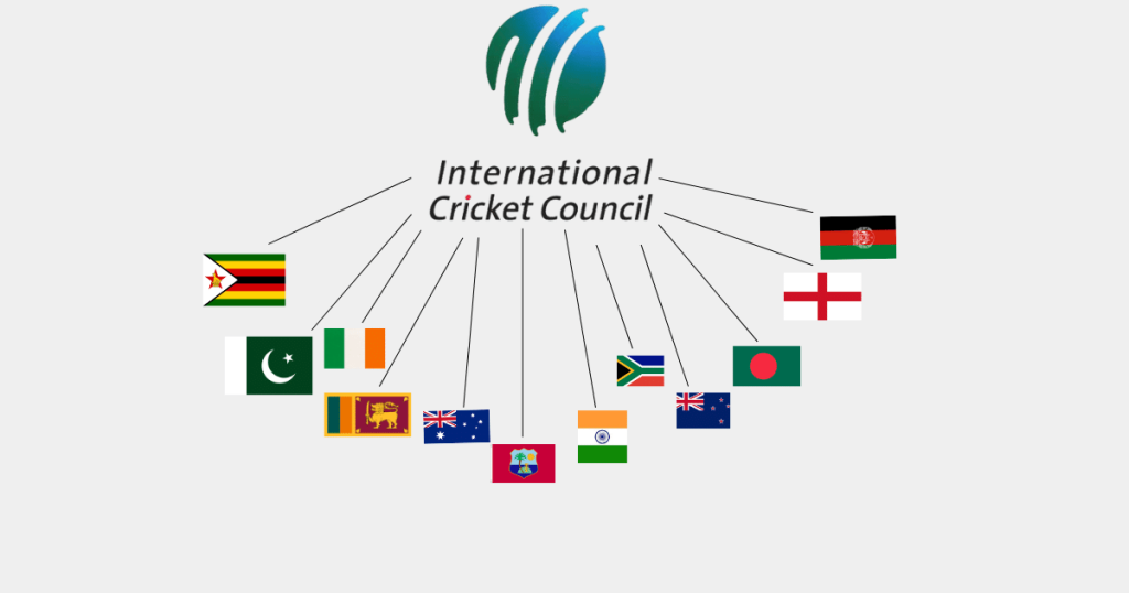 icc 12 member list
