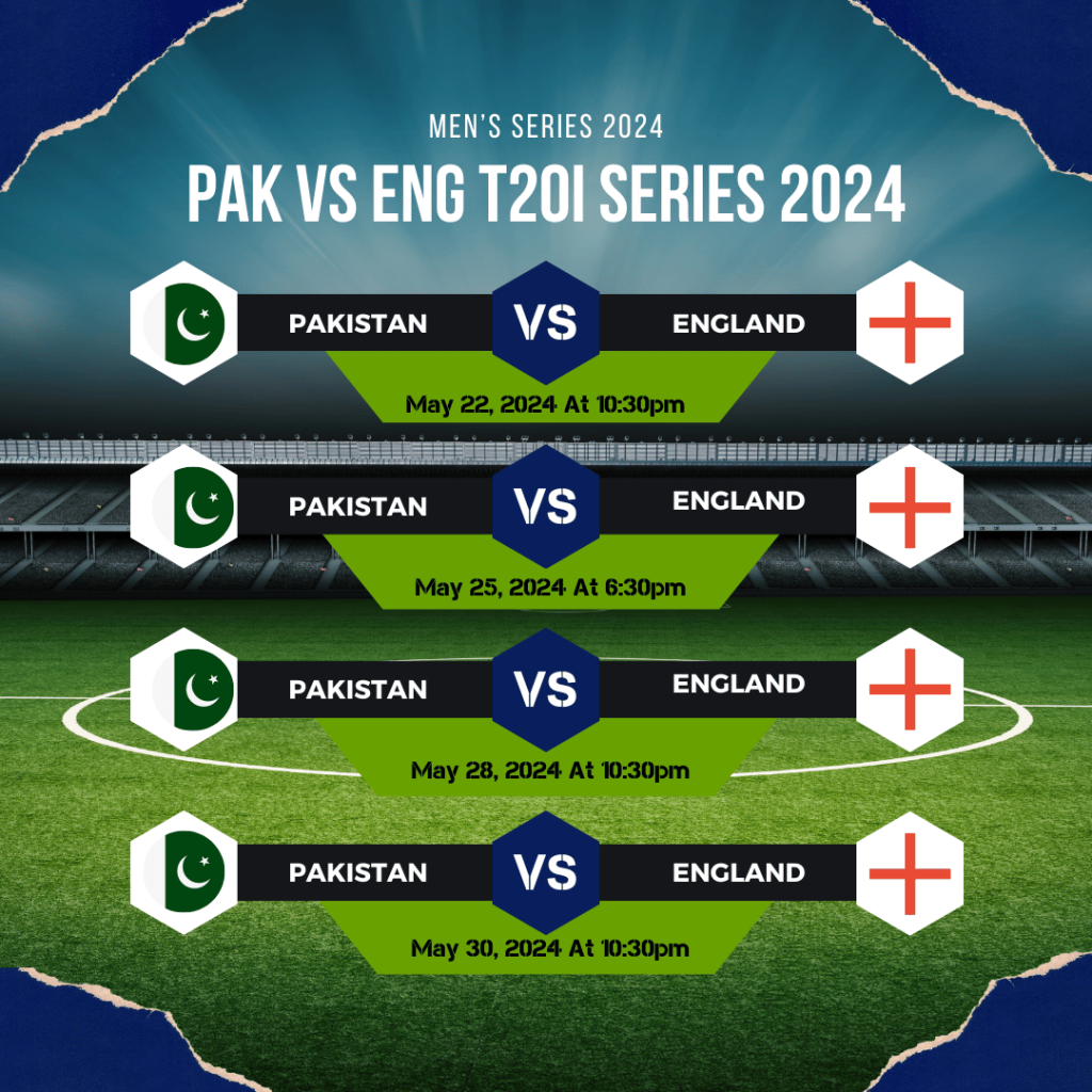 Pak vs Eng 2024 T20i series