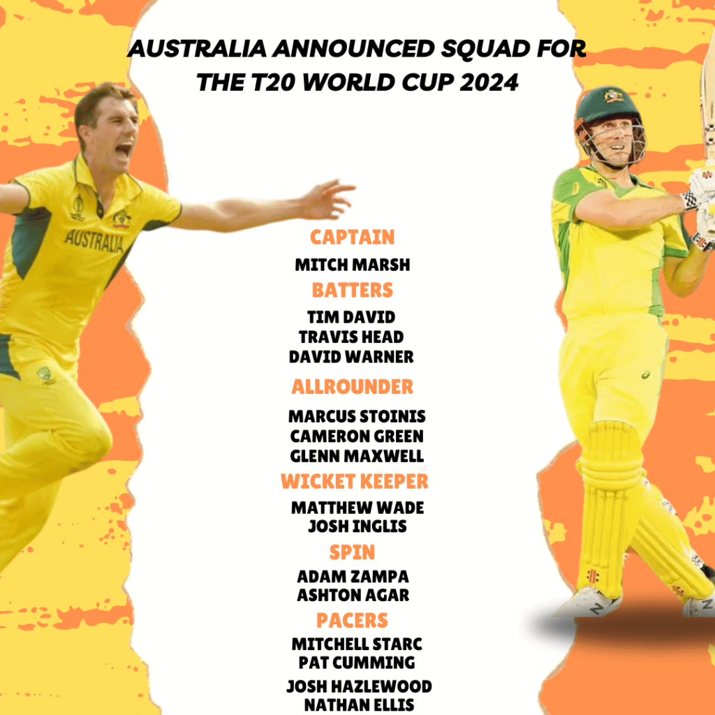 Australia Announced Squad for the T20 World Cup 2024