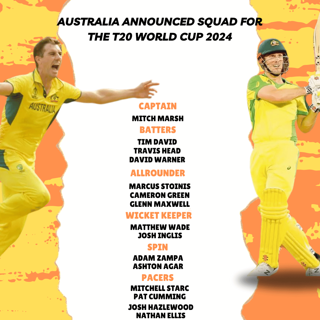 Australia announces squad for T20 World Cup 2024 post thumbnail image