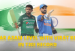 Babar Azam level with Virat Kohli in T20I record