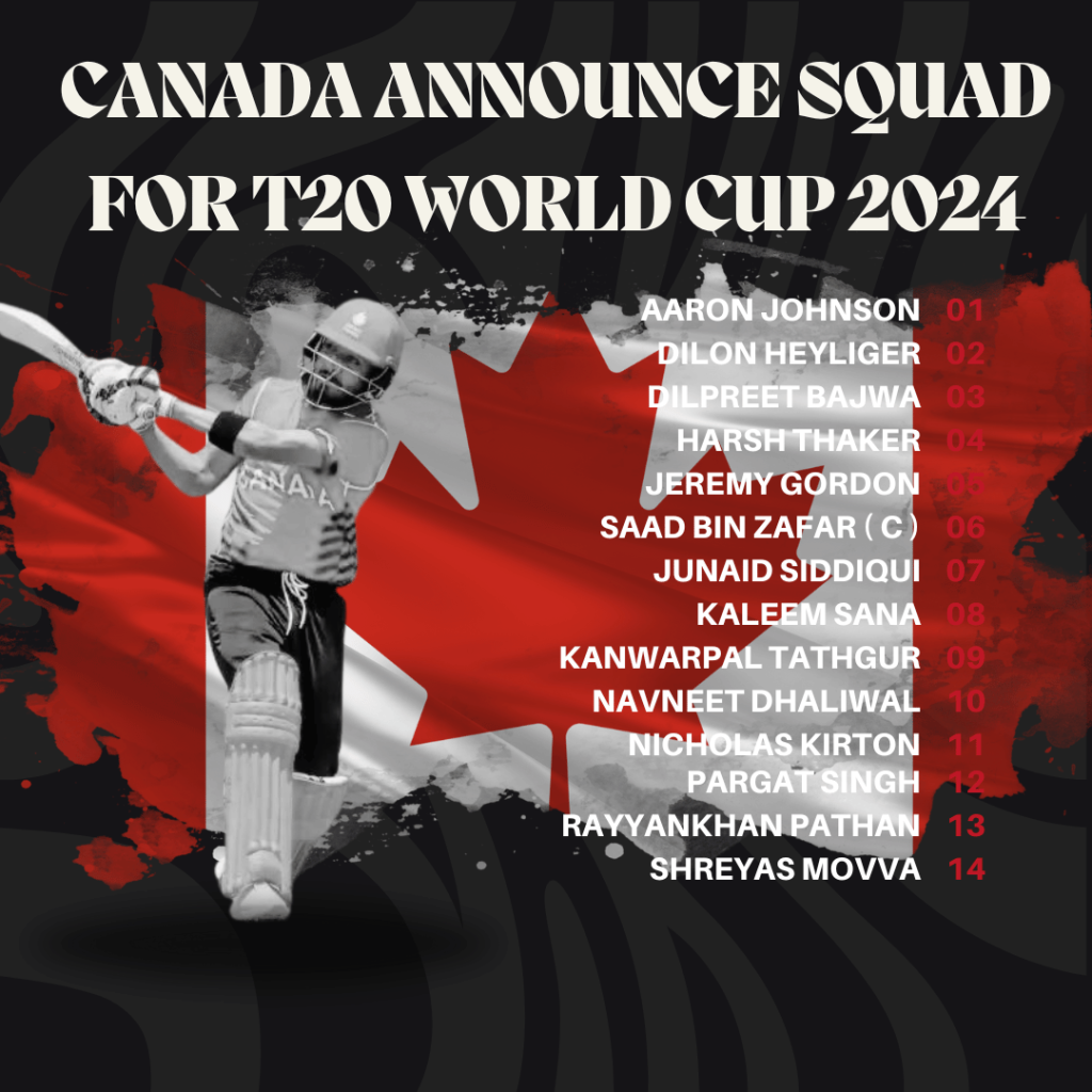 Canada announces squad for T20 World Cup 2024