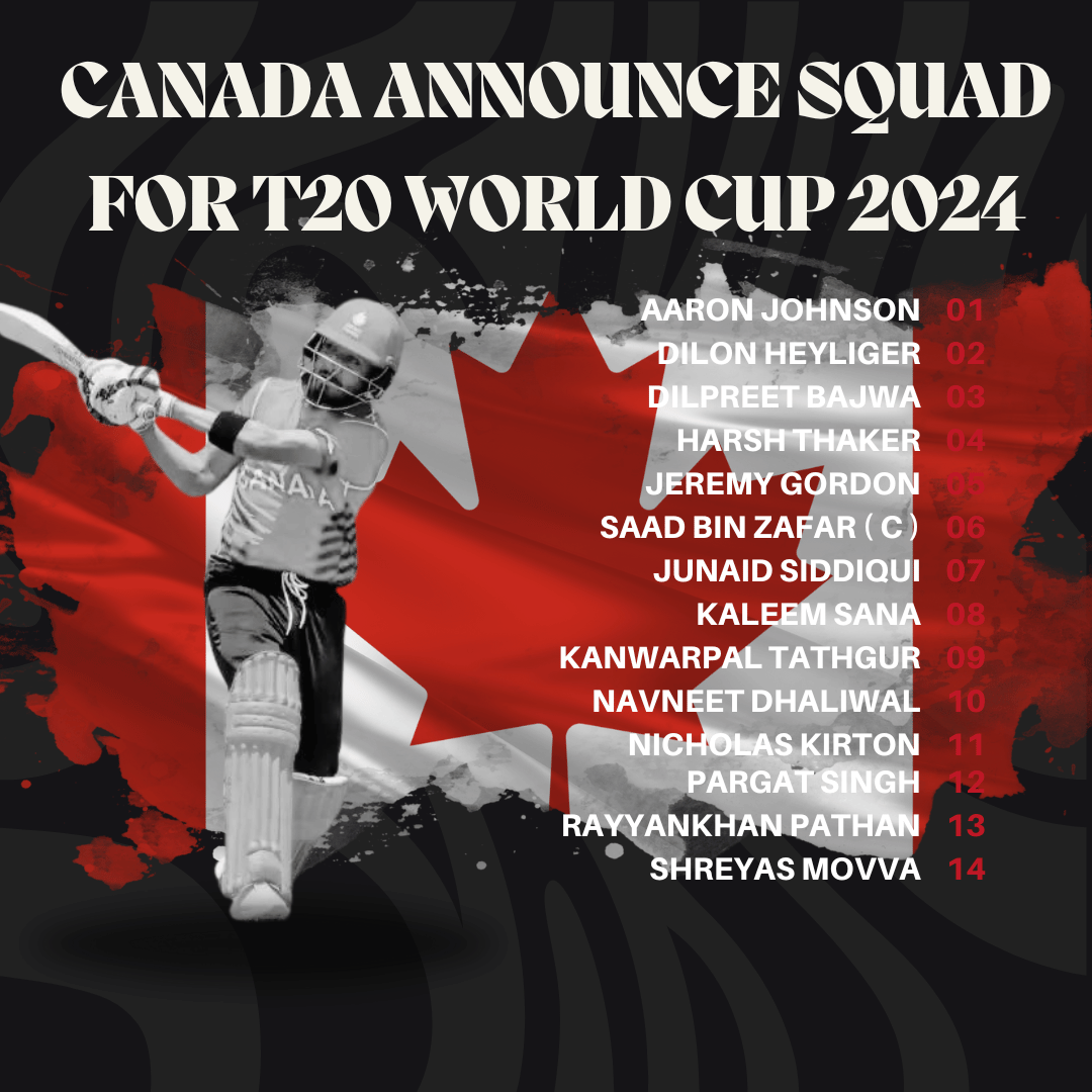 Canada announces squad for T20 World Cup 2024 post thumbnail image