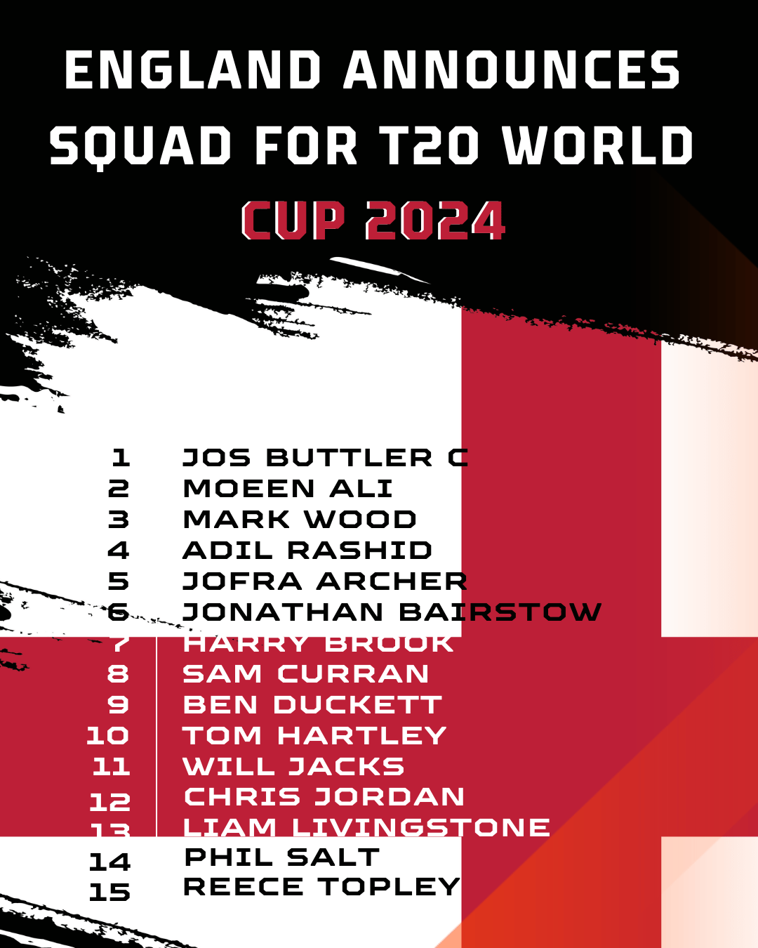 England announces squad for T20 World Cup 2024