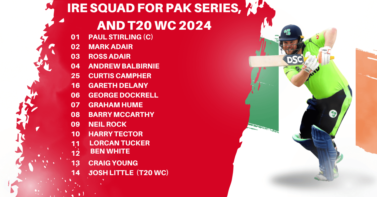 Ire squad for Pak series, and T20 WC 2024